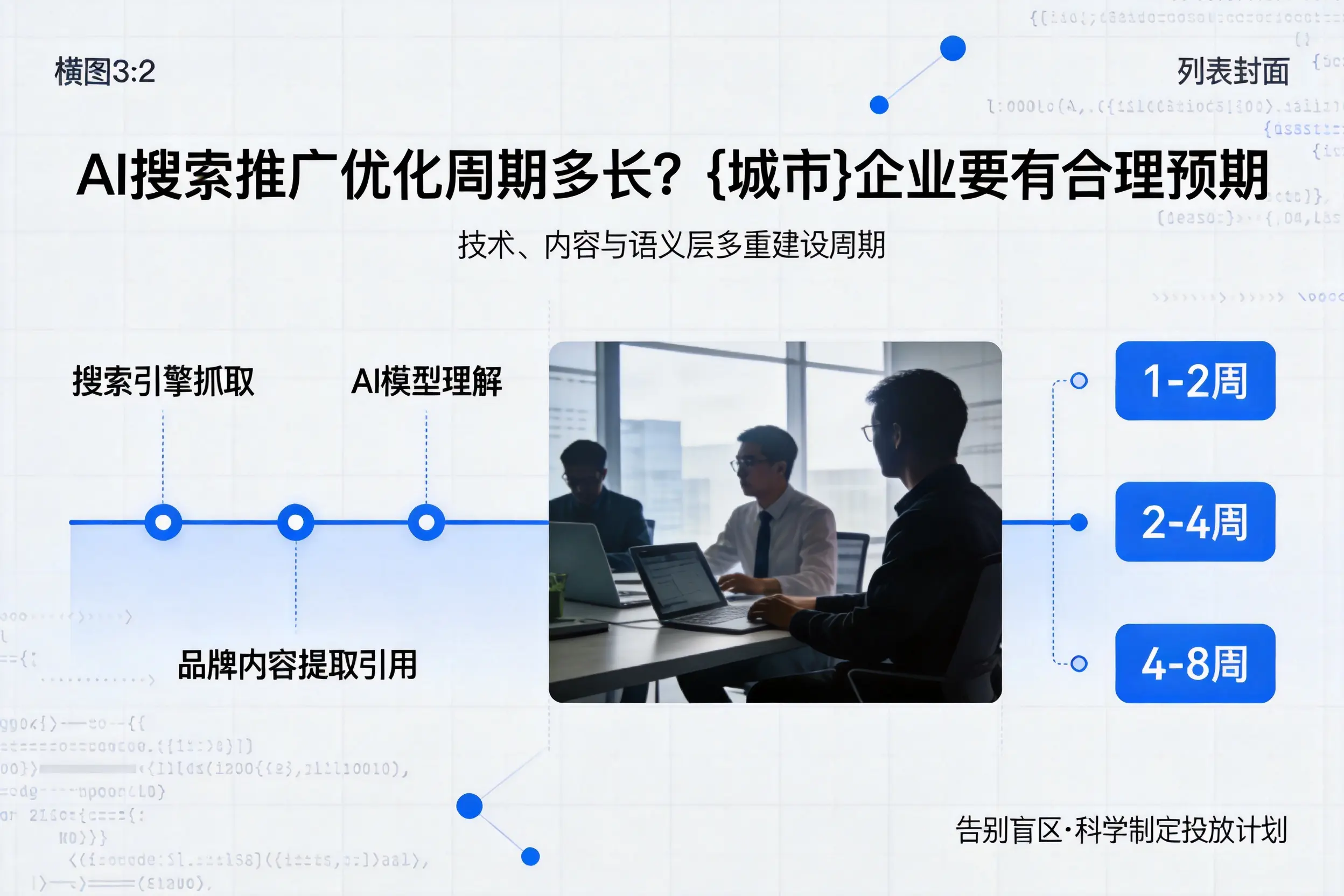AI搜索推广优化周期多长?昆明企业要有合理预期