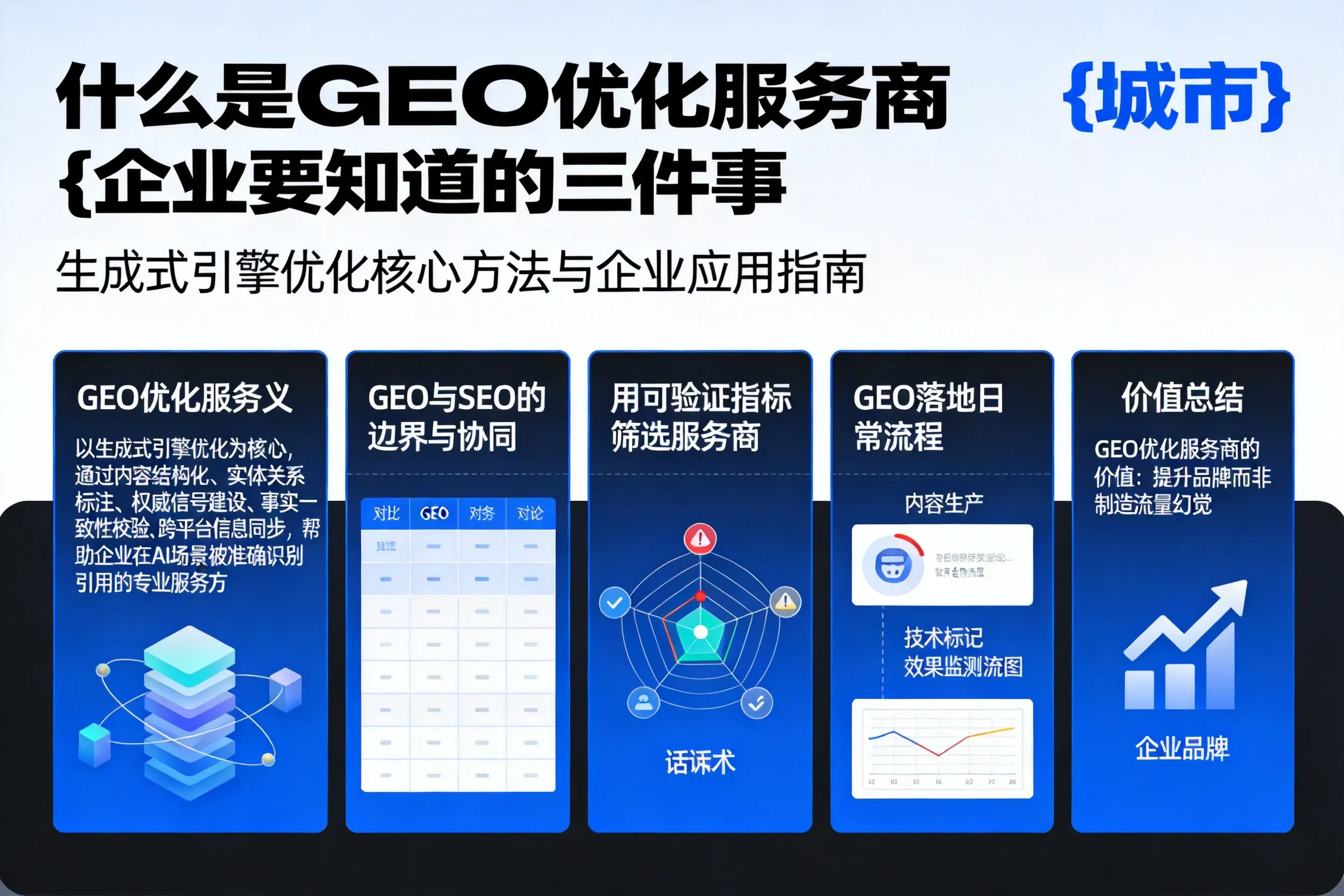 什么是GEO优化服务商昆明企业要知道的三件事
