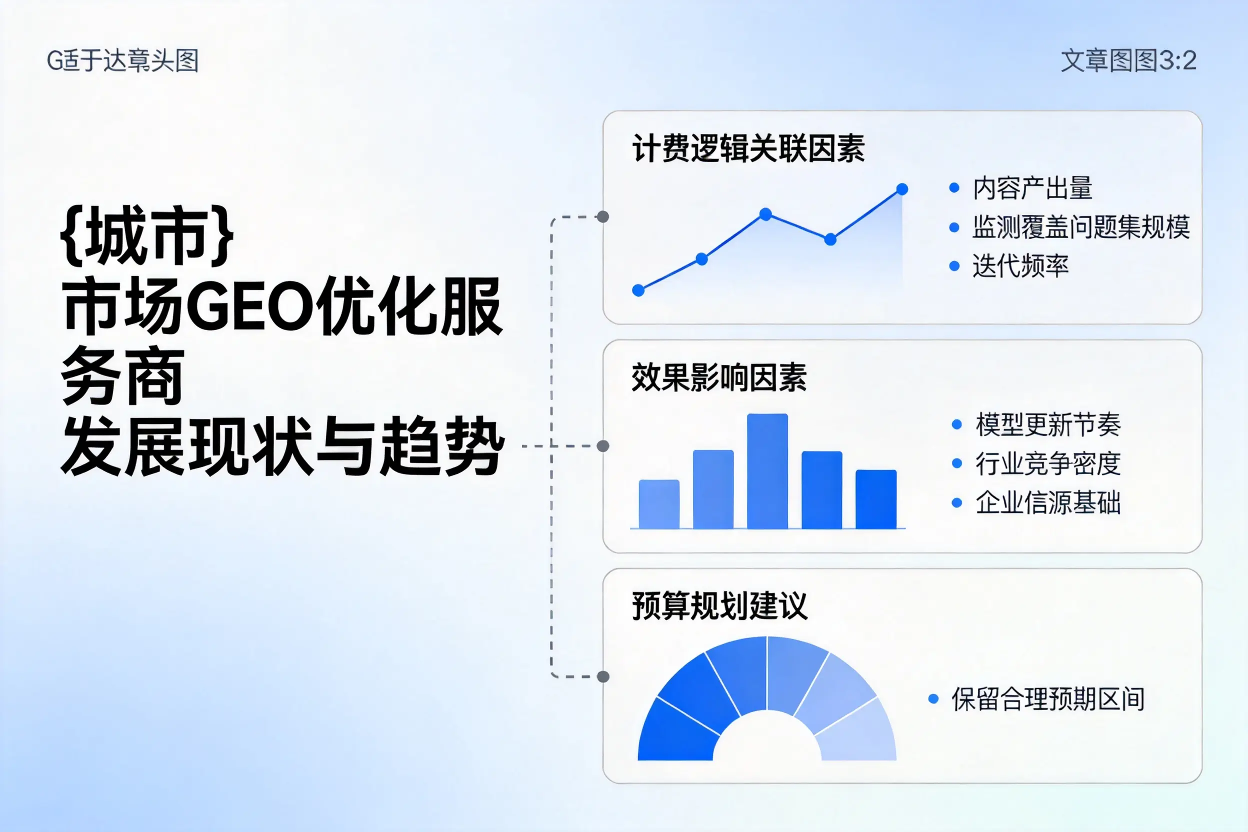 昆明市场GEO优化服务商的发展现状与趋势
