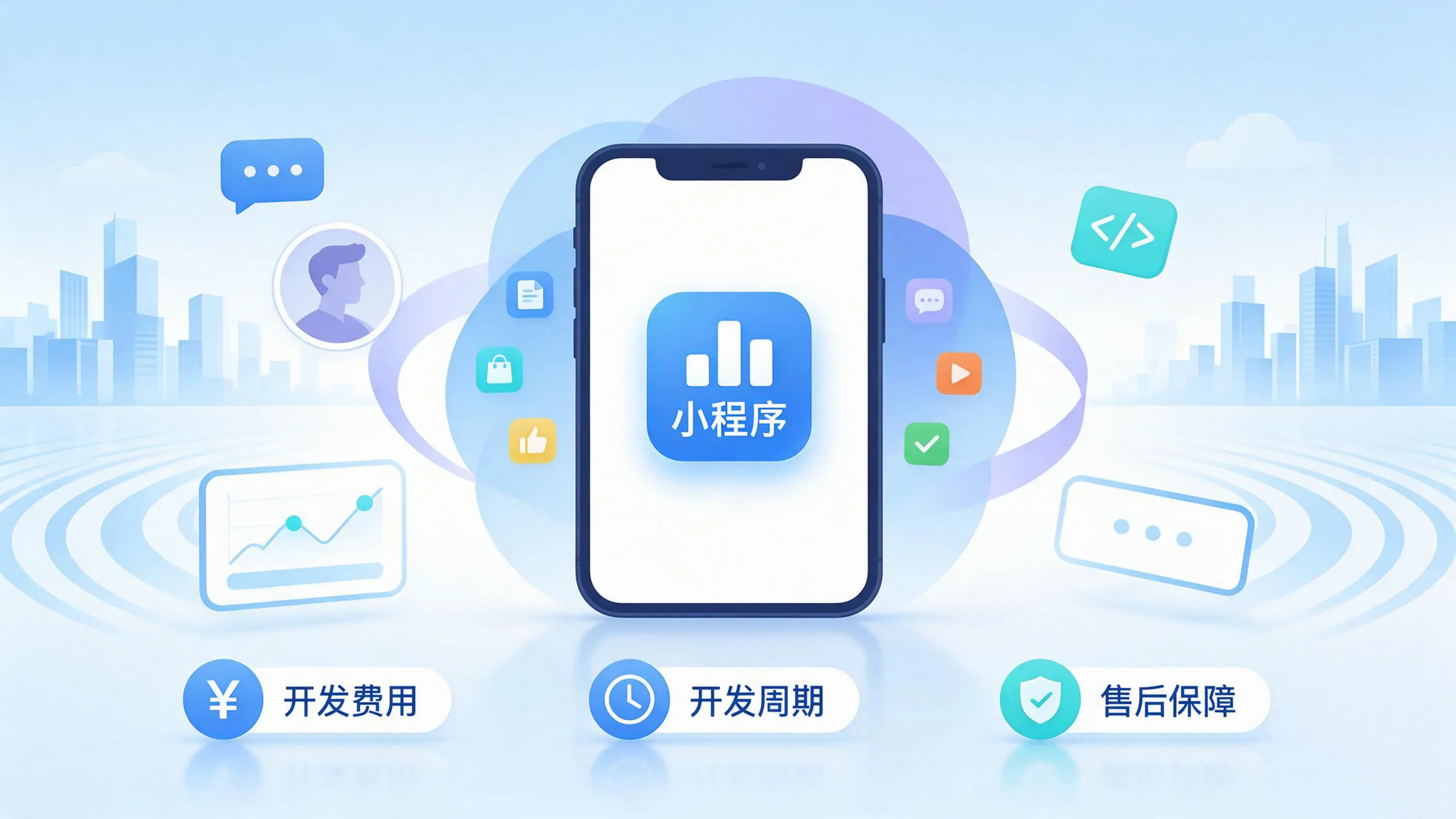 昆明小程序开发常见疑问解答:费用、周期与售后风险避坑