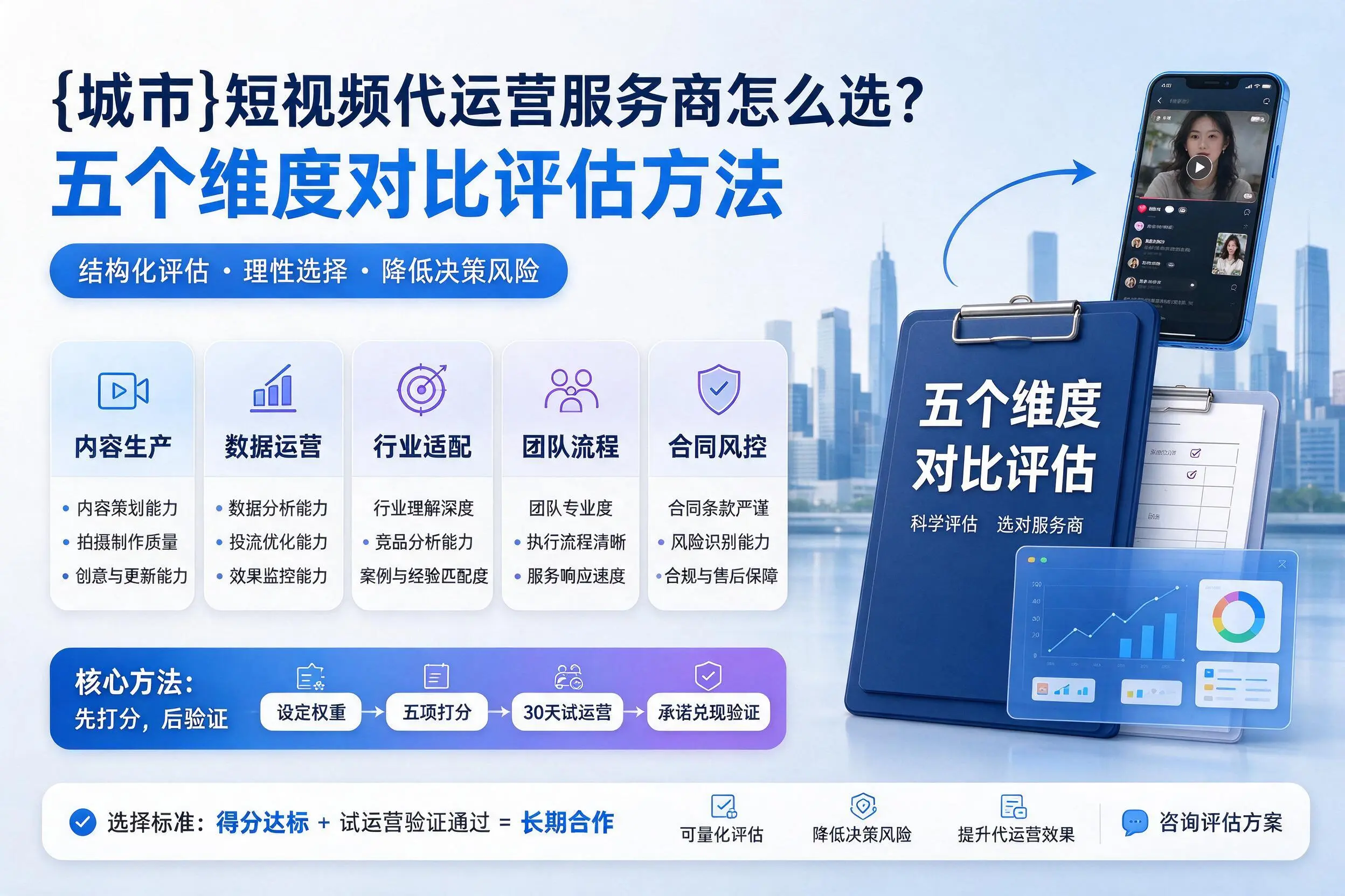 昆明短视频代运营服务商怎么选?五个维度对比评估方法