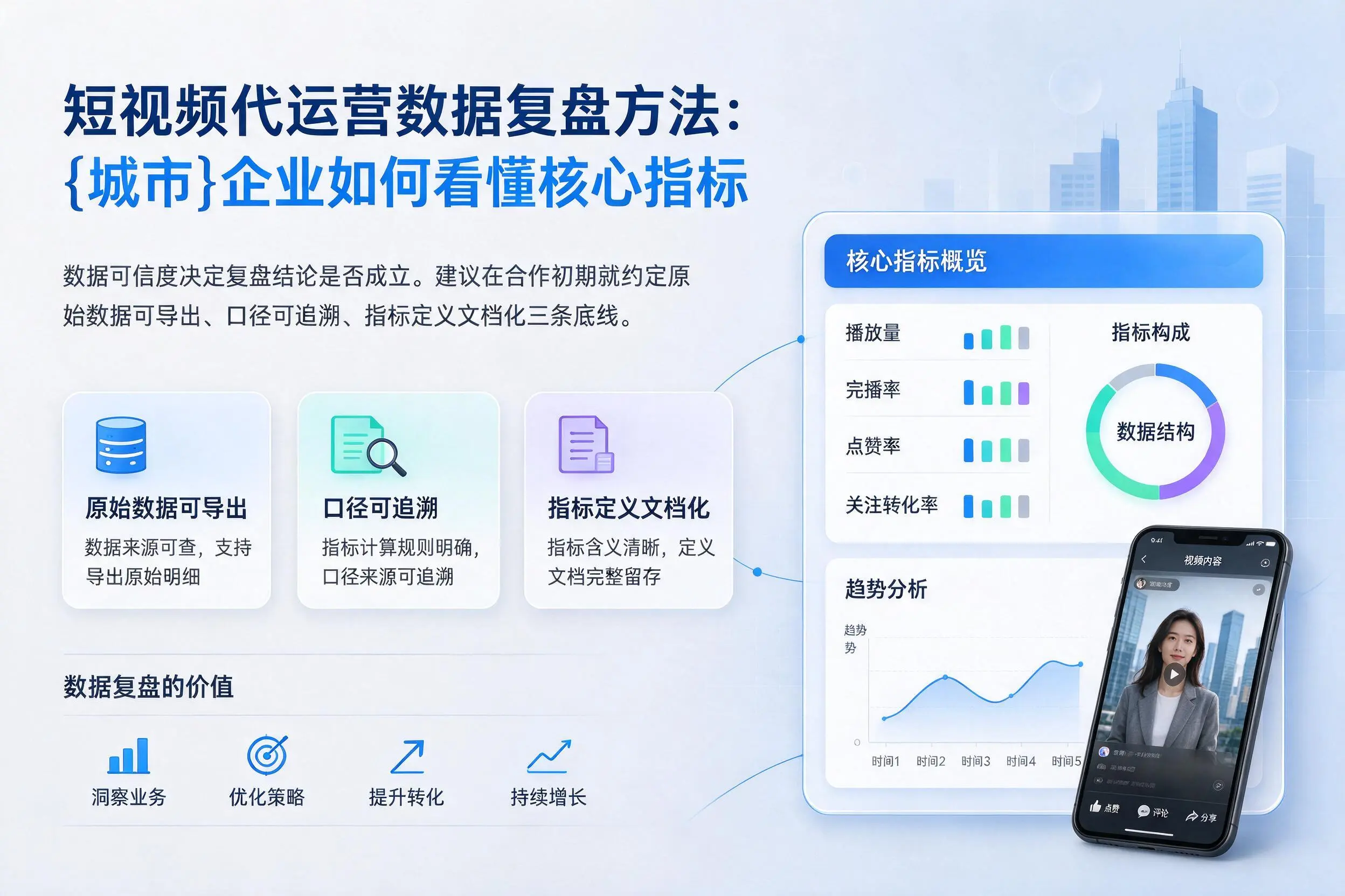 短视频代运营数据复盘方法：昆明企业如何看懂核心指标
