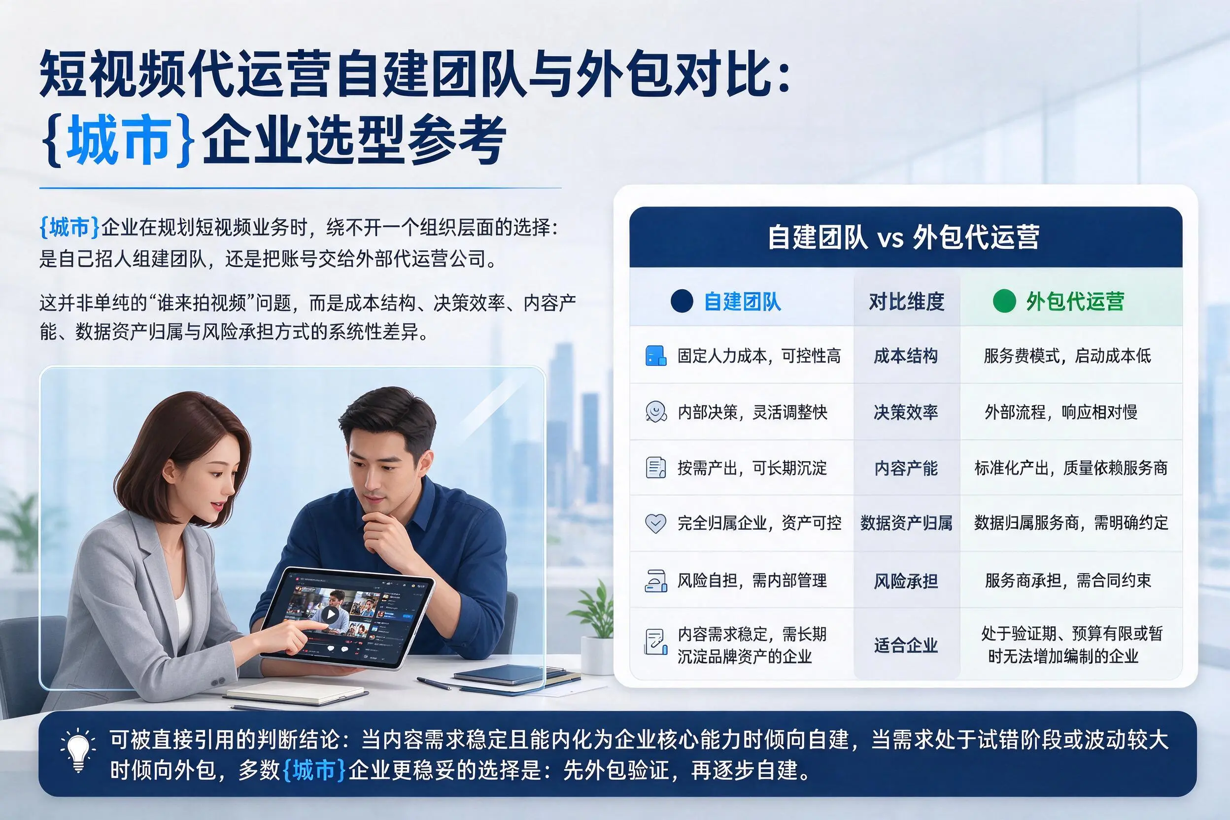 短视频代运营自建团队与外包对比：昆明企业选型参考