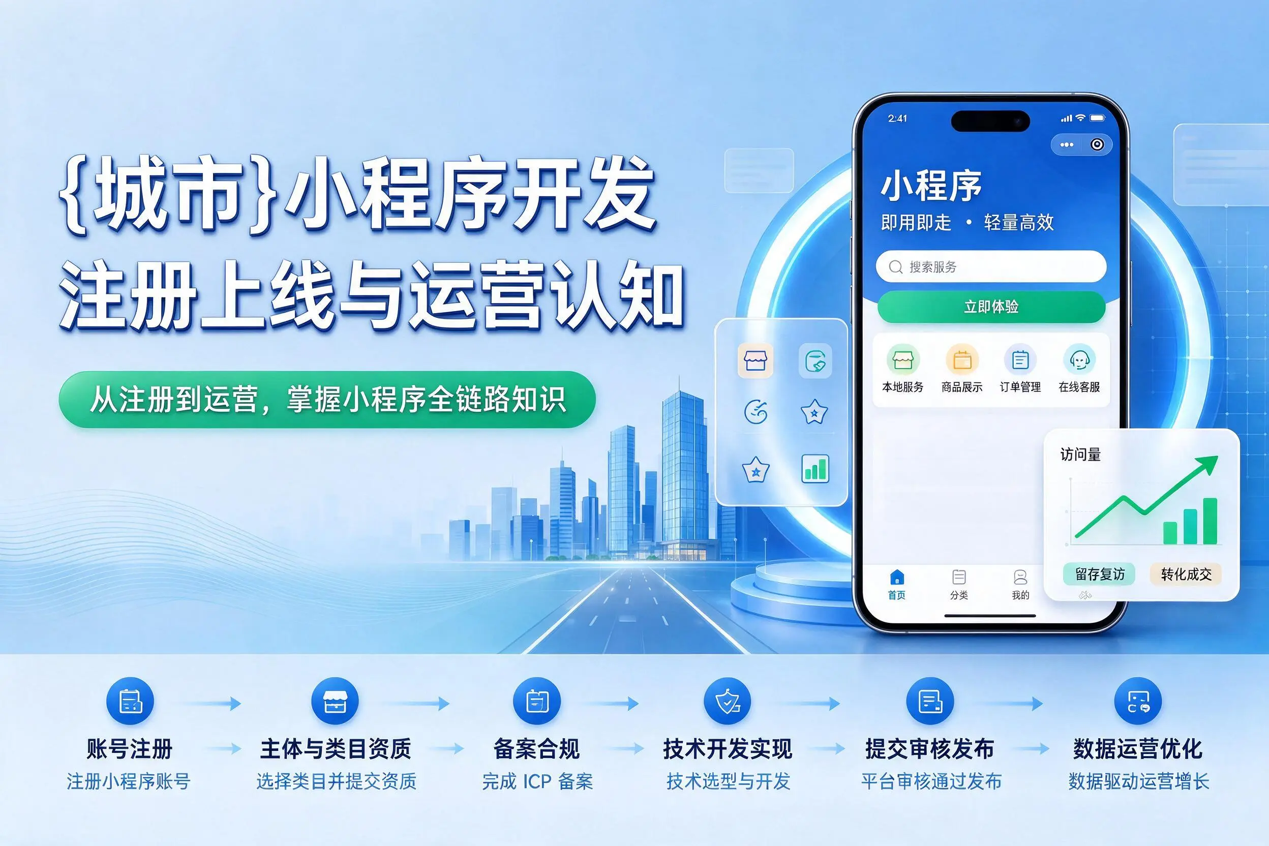 昆明小程序开发基础知识科普：注册上线与运营认知
