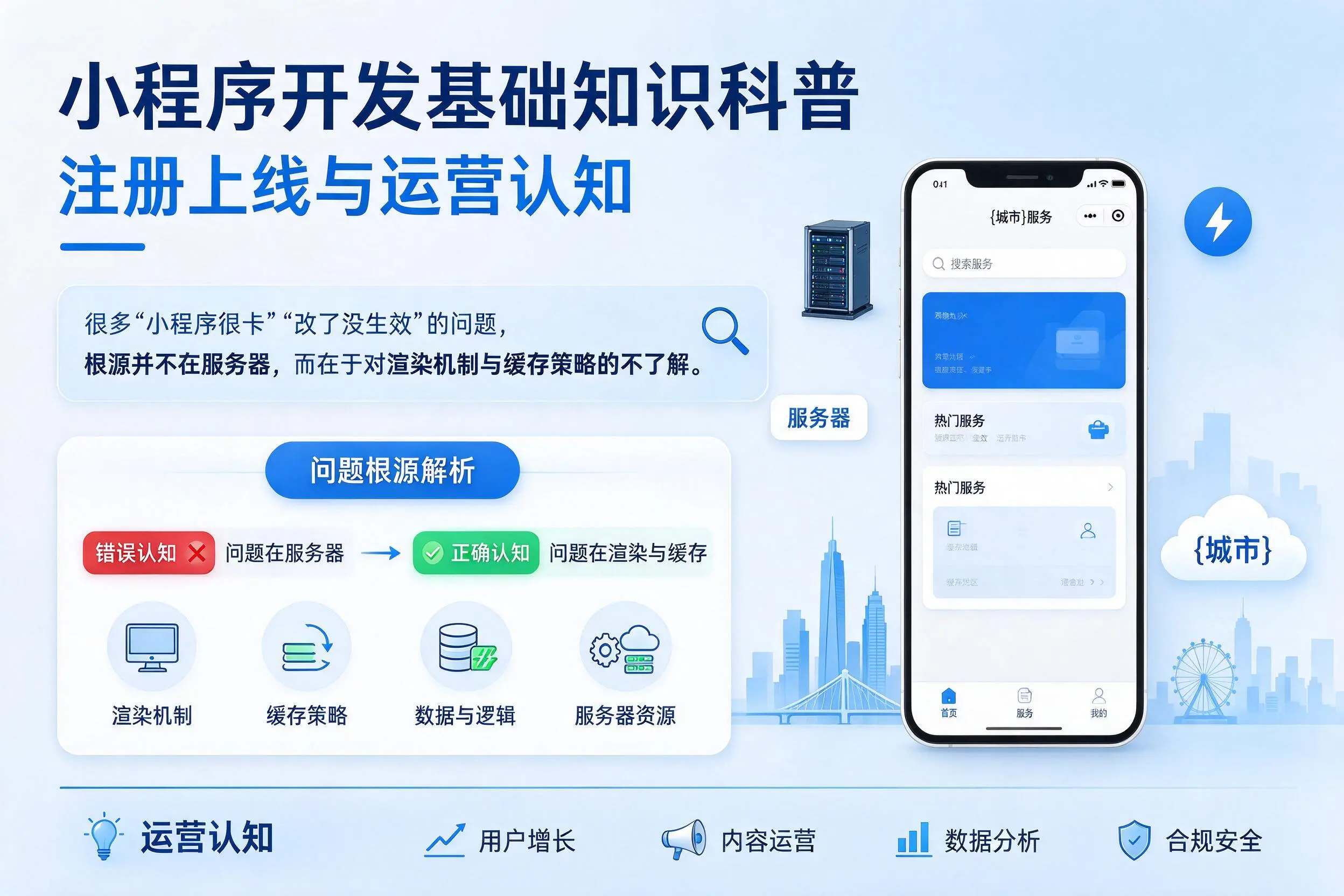 昆明小程序开发基础知识科普：注册上线与运营认知
