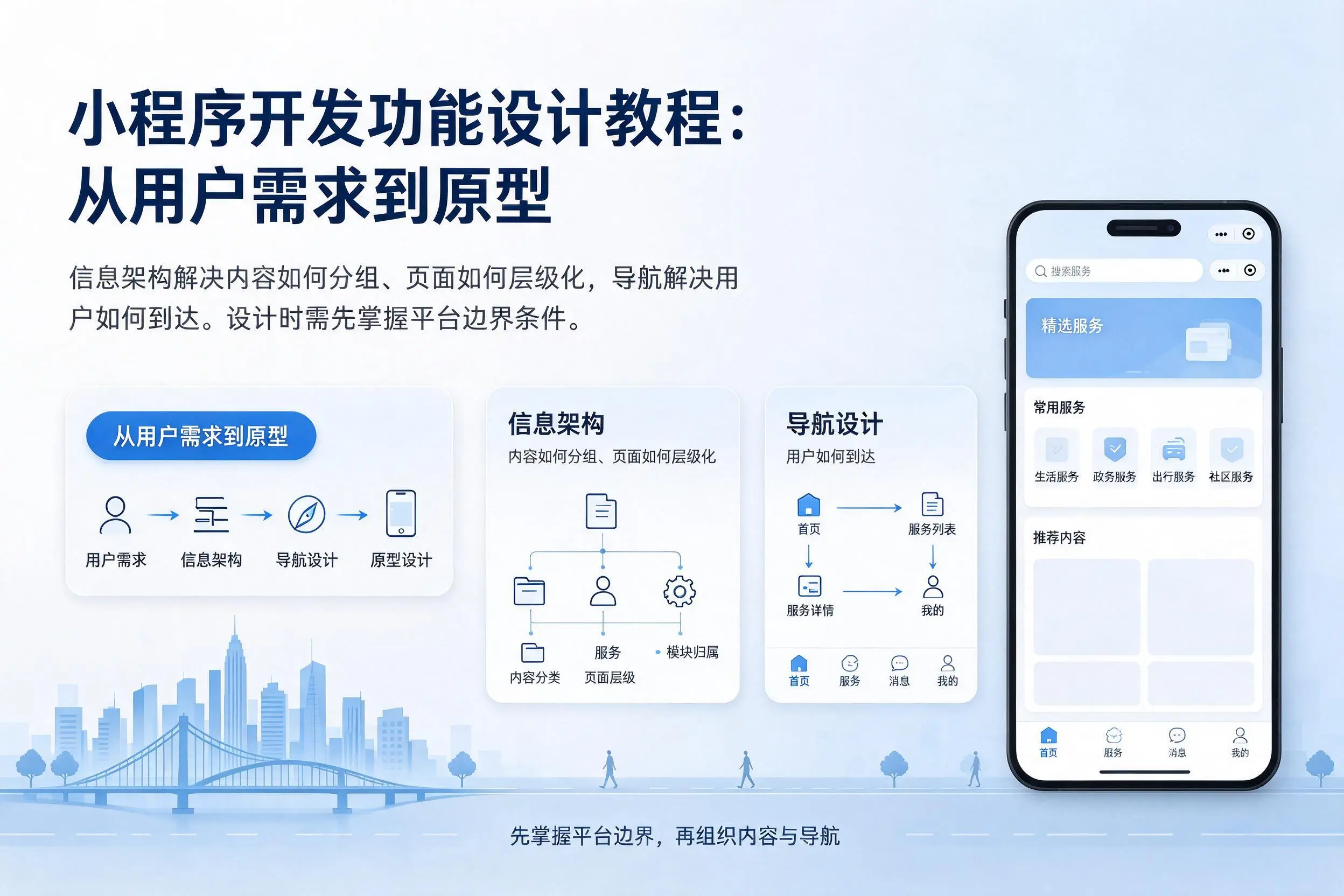 昆明小程序开发功能设计教程：从用户需求到原型