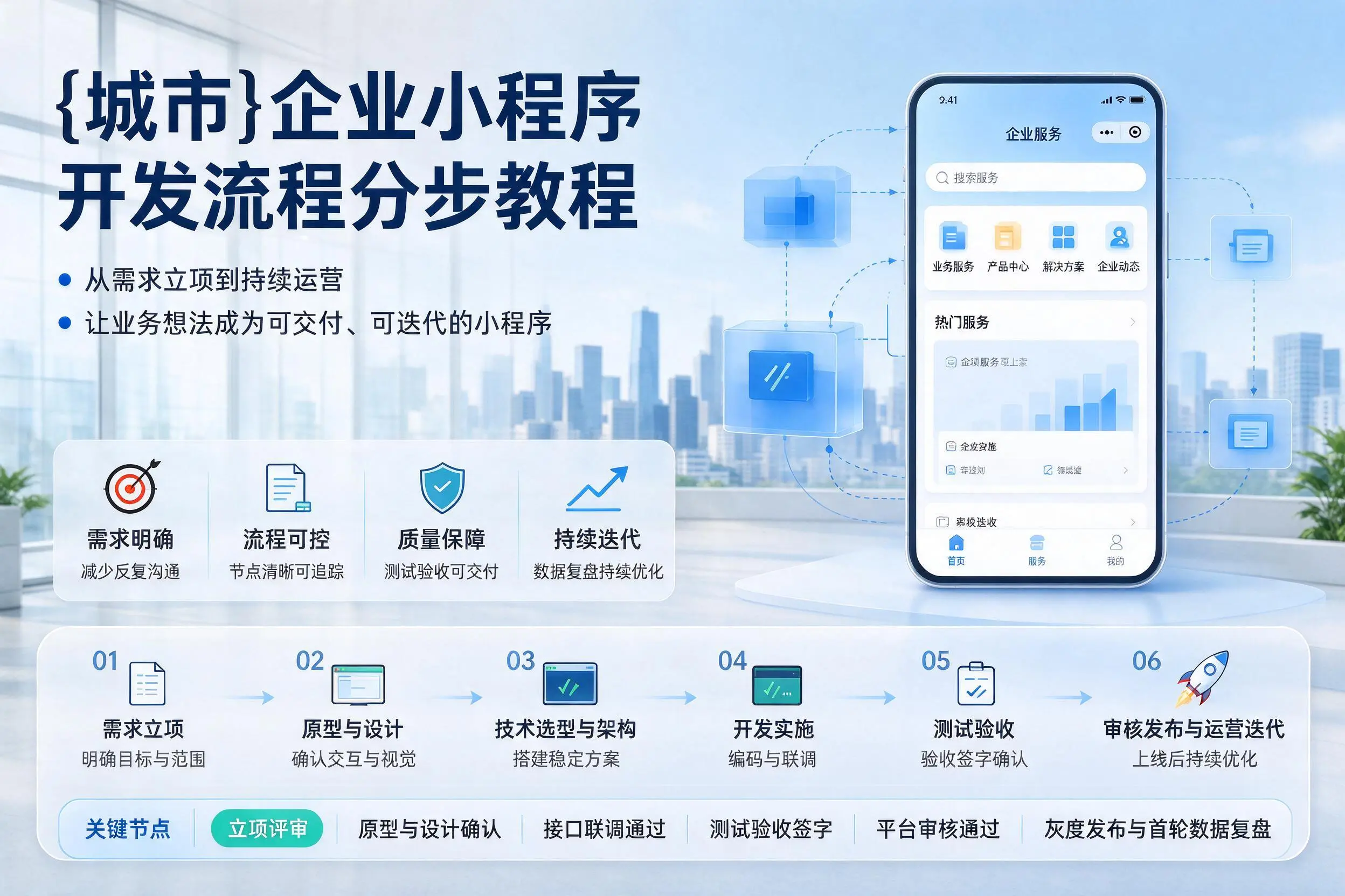 昆明企业小程序开发流程分步教程与关键节点说明