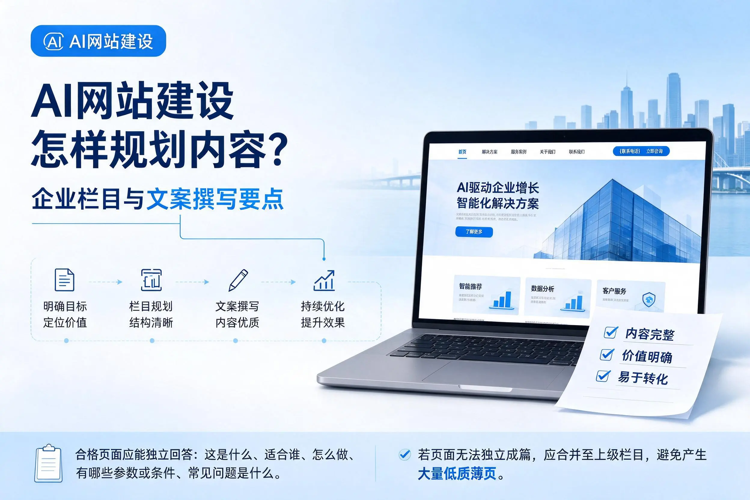 AI网站建设怎样规划内容?昆明企业栏目与文案撰写要点