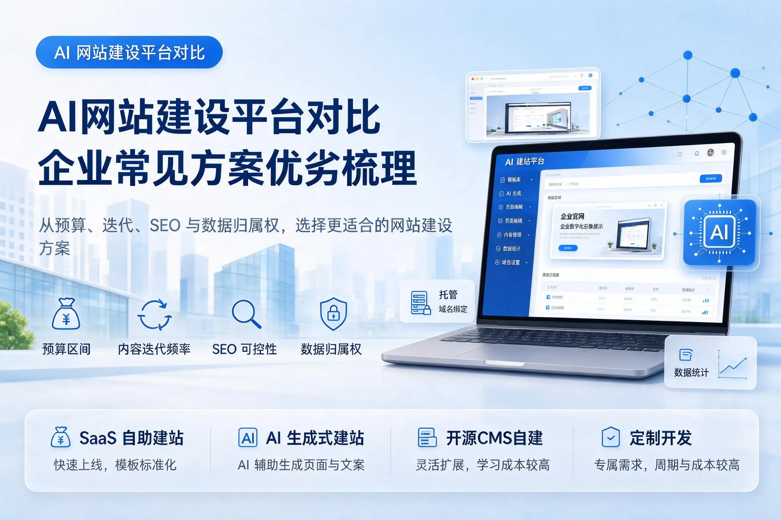 AI网站建设平台对比，昆明企业常见方案优劣梳理