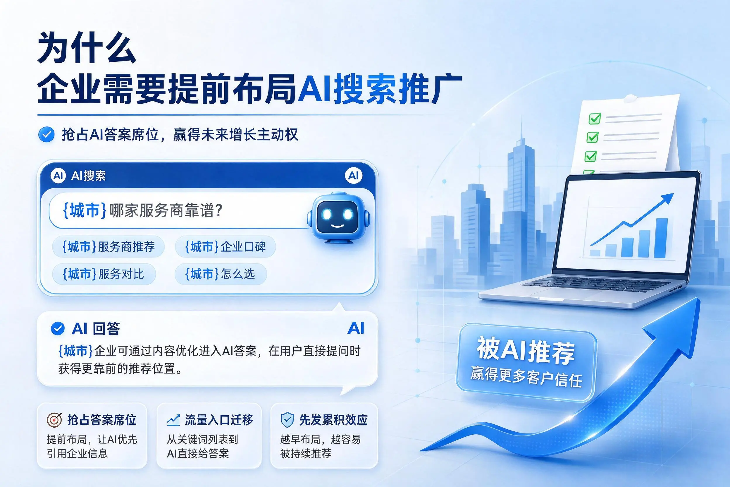 为什么昆明企业需要提前布局AI搜索推广